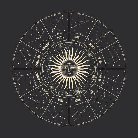Vector illustration set of moon phases. Different stages of moonlight activity in vintage engraving style. Zodiac signsのイラスト素材