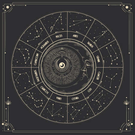 Vector illustration set of moon phases. Different stages of moonlight activity in vintage engraving style. Zodiac Signsのイラスト素材