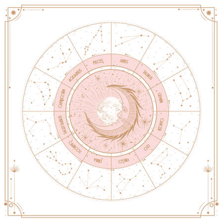 Vector illustration set of moon phases. Different stages of moonlight activity in vintage engraving style. Zodiac Signsのイラスト素材