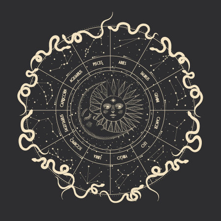Zodiac sign Aquarius. Zodiacal circle with astrological symbols. Vector illustrationのイラスト素材