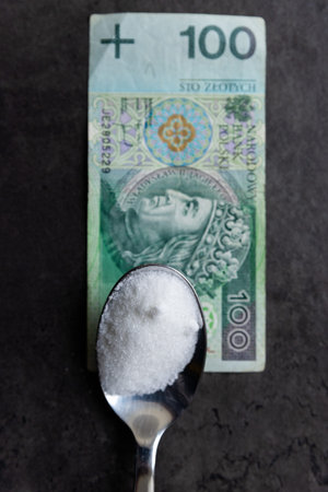 high inflation and food prices in Poland