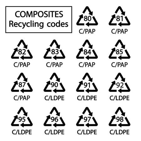 Composites recycling codes simple signs for marking. vector illustrationのイラスト素材