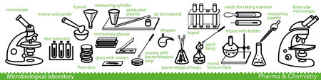 Set of microbiological lab icons. Miscellaneous laboratory devices and equipment. Vector Illustrationのイラスト素材