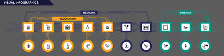 Modern template for medical or pharmaceutical infographic presentation. Connected icons of medicine, pharma and vaccination topics with circuit-board design. Vector Illustrationのイラスト素材