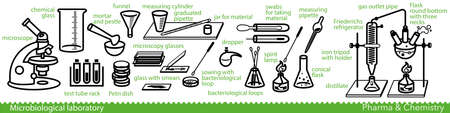 Set of microbiological lab icons. Miscellaneous laboratory devices and equipment. Vector Illustrationのイラスト素材