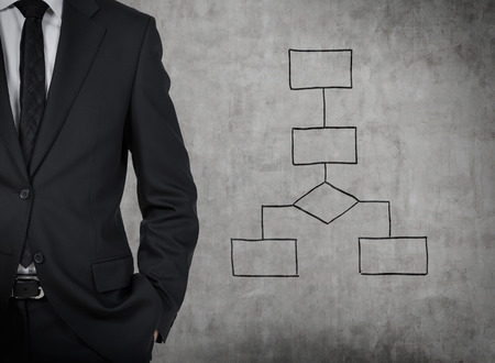 businessman and drawing algorithm on concerete wallの写真素材