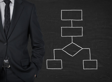 businessman and drawing algorithm on chalk boardの写真素材