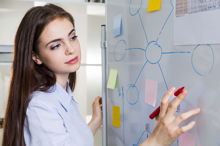 Attractive caucasian female drawing business charts and graphs on office whiteboard. Closeupの写真素材
