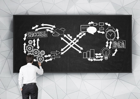 Success concept with businessman drawing infinity symbol business sketch on chalkboard hanging on patterned concrete wallの写真素材