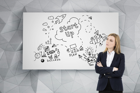 Blond woman with crossed arms is standing near a poster with startup sketches drawn on it. Concept of legal aspect of project launchingの写真素材
