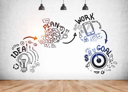 Sketch on concrete wall with light bulb, message, smartphone, brain, goal, plan, work. Oak wooden floor on the background. Concept of thinking for creative idea for business strategyの写真素材