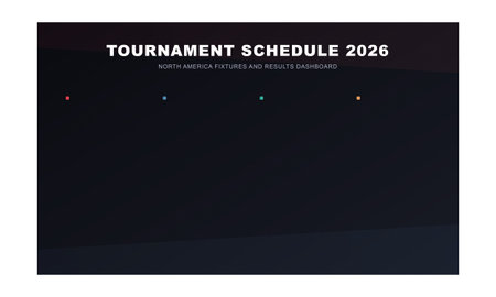 Dark blue user interface template for an international sports tournament schedule in 2026, including sections for North American fixture results and empty scoreboard data visualization.のイラスト素材