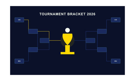 Professional tournament bracket for the 2026 world championship displays match pathways between competing nations like USA Mexico and Canada with a central gold trophy iconのイラスト素材