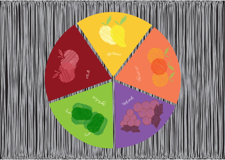 Pie chart of five colors of fruit and vegetables,Vector illustrationsのイラスト素材