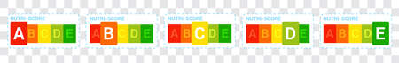 Nutriscore stickers set Nutri-Score panel system sign Health care symbol logo for packaging design Packaging label Vector illustrationのイラスト素材