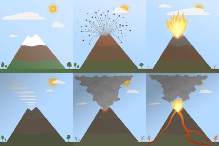 Stock Vector set of illustrations in a flat style. Stage of eruption. Release of stones, magma, ash from the crater. Natural disaster.のイラスト素材
