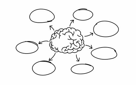 Mind mapping for thinking of various ways. Bulb, paper, paint, puzzle, chemical, sains
