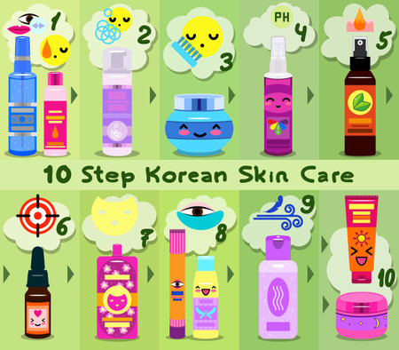 Korean skin care: 10 steps. Infographic guide: korean skincare routine, cosmetic products icons set for beautiful perfect skin.のイラスト素材