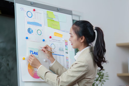 Businesswoman presenting plans on a whiteboard in office