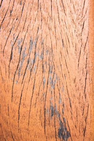 Old Grunge Wood Texture の写真素材
