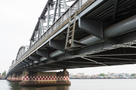 Bridge on river perspective のeditorial素材