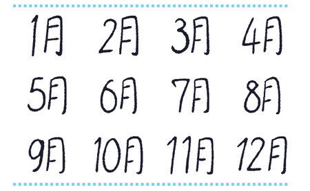 12 months hand drawn character illustration setのイラスト素材