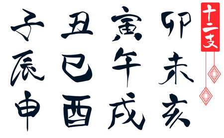 Set of 12 hand-drawn characters for the Chinese zodiacのイラスト素材