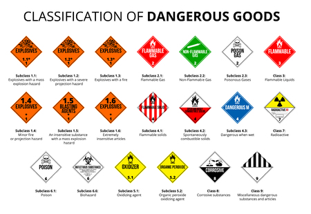 Dangerous symbolのイラスト素材