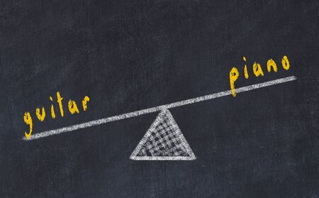 Chalk board sketch of scales. Concept of balance between piano and guitarの写真素材