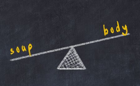 Chalk board sketch of scales. Concept of balance between body wash and soapの写真素材