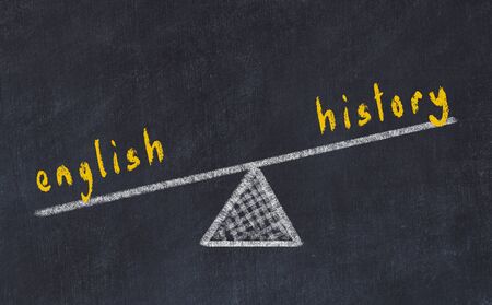 Chalk board sketch of scales. Concept of balance between history and englishの写真素材