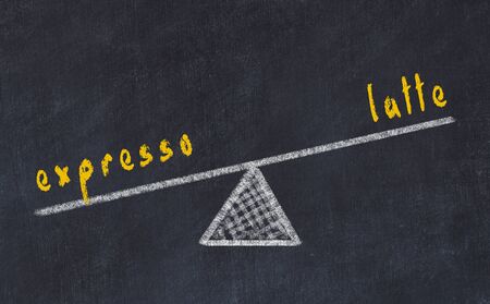 Chalk board sketch of scales. Concept of balance between espresso and latteの写真素材
