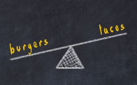 Chalk board sketch of scales. Concept of balance between burgers and tacosの写真素材