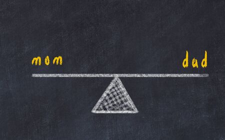 Chalk board sketch of scales. Concept of balance between mom and dad.の写真素材