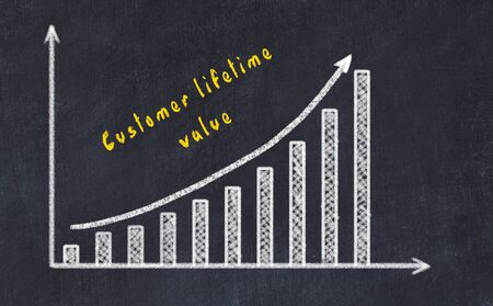 Black chalk board with drawing of increasing business graph with up arrow and inscription .の写真素材