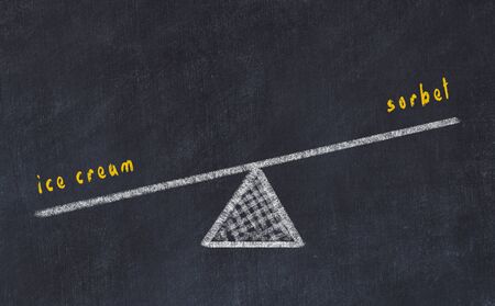 Chalk board sketch of scales. Concept of balance between ice cream and sorbet.の写真素材
