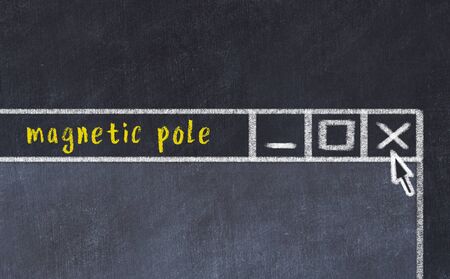 Closing browser window with caption magnetic pole. Chalk drawing. Concept of dealing with troubleの写真素材