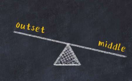 Balance between outset and middle. Chalkboard drawing on black chalkboardの写真素材