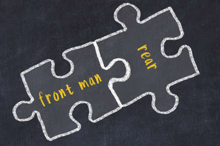 Ploblem solving. Chalk sketch of two puzzles with words front man and rear on black chalkboard