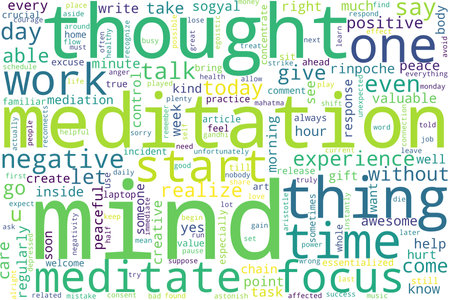 Word cloud of mind concept on white background.の写真素材
