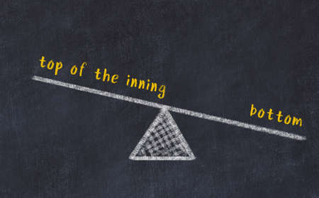 Concept of balance between top of the inning and bottom. Black chalboard with sketch of scales and words on itの写真素材