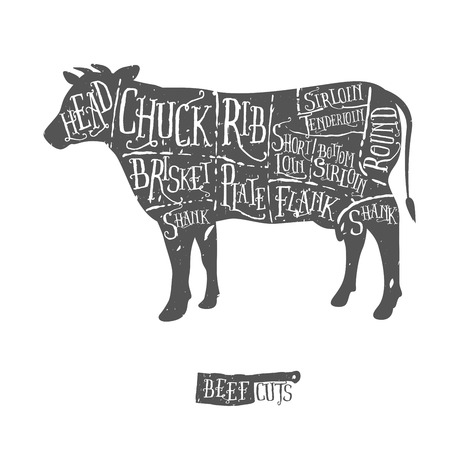 Vintage hand drawn butcher cuts of beef schemeのイラスト素材