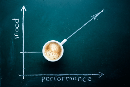 graph of mood and performance from drinking a cup of coffeeの写真素材