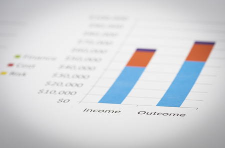 Business charts with details and numbers