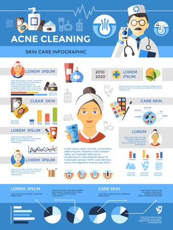 Acne cleaning skincare infographics with girl in center doctor cosmetic hygiene products statistics diagrams graphs vector illustrationのイラスト素材