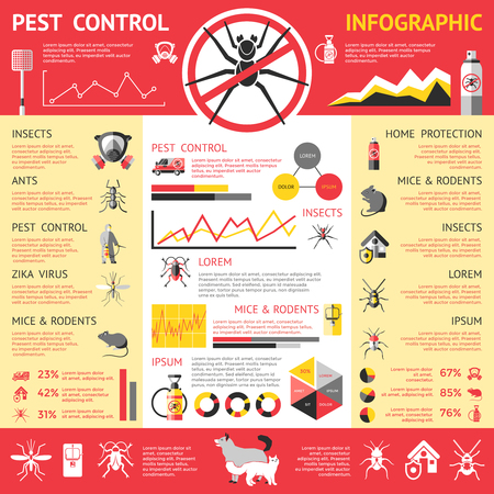 Pest control infographics with insects rodents pets protective clothes means of destruction diargrams graphs statistics vector illustrationのイラスト素材