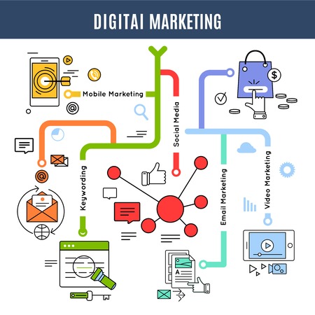 Digital marketing concept with descriptions of keywording mobile social email and video marketing vector illustrationのイラスト素材