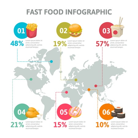 Fast food infographic the percentage of food consumption in different countries vector illustrationのイラスト素材