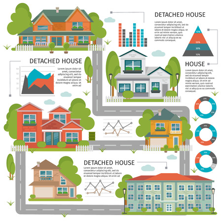 Colored buildings flat infographics with detached house descriptions and types of houses with graphs vector illustrationのイラスト素材