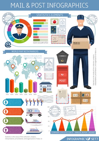 Post office infographics with world map business elements transportation statistics and diagrams on white background vector illustrationのイラスト素材